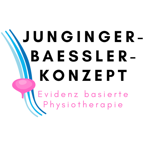 Junginger-Baessler-Konzept